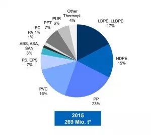 1500w Space Heater Free Standing Electric Fireplace Fire Flame Stove W 3d Flame Space Heaters Home Garden Paladiosimara Com Br