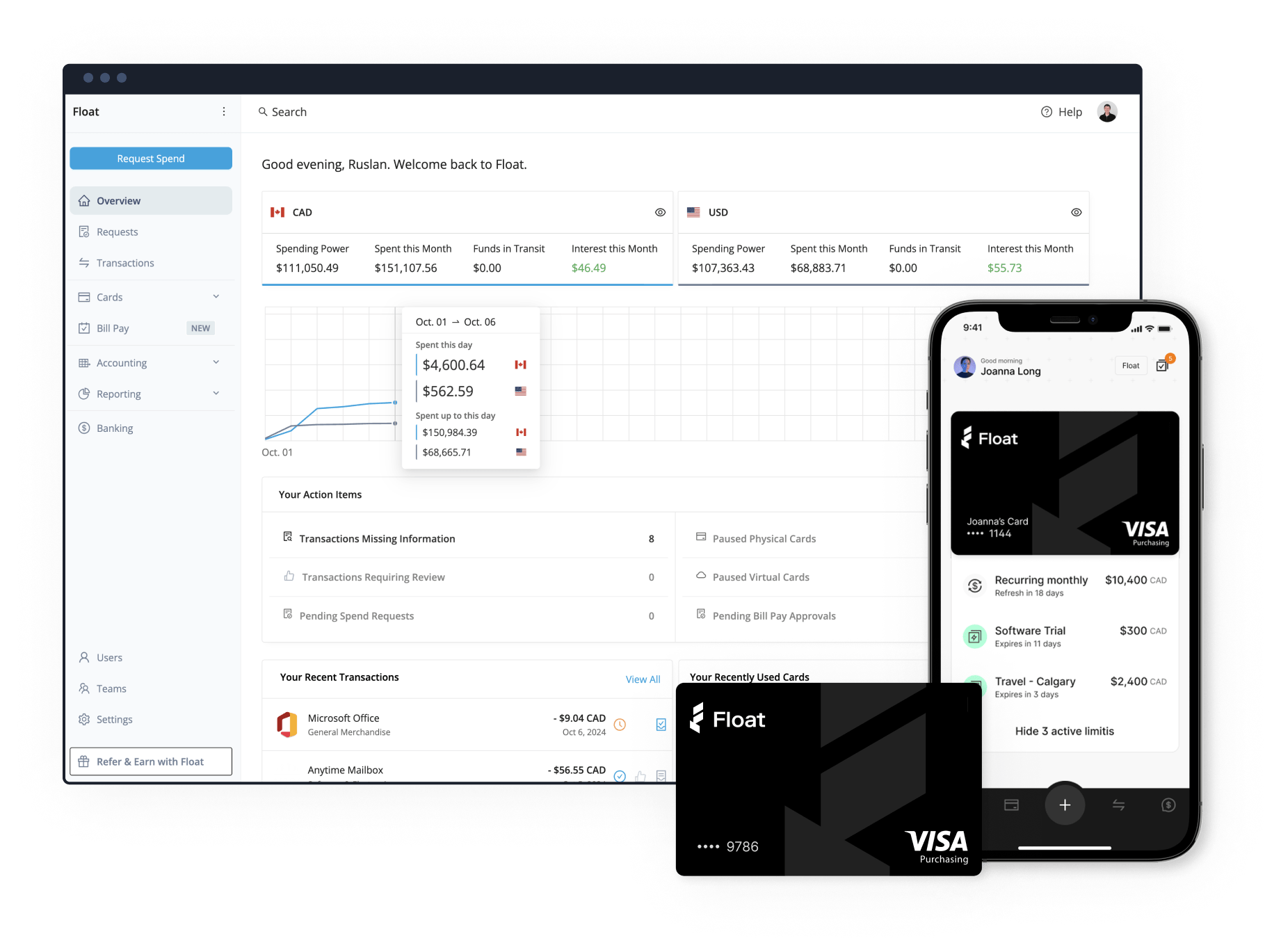 The best credit card expense management solution in 2024