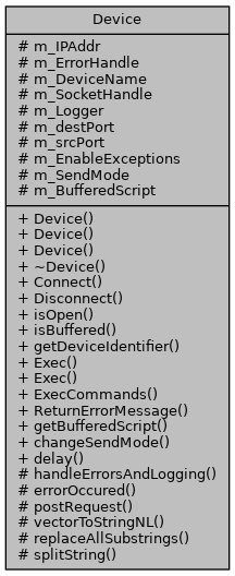Github Florianfrank Instrument Control Lib Framework To Control - Best Nature Images in Full HD