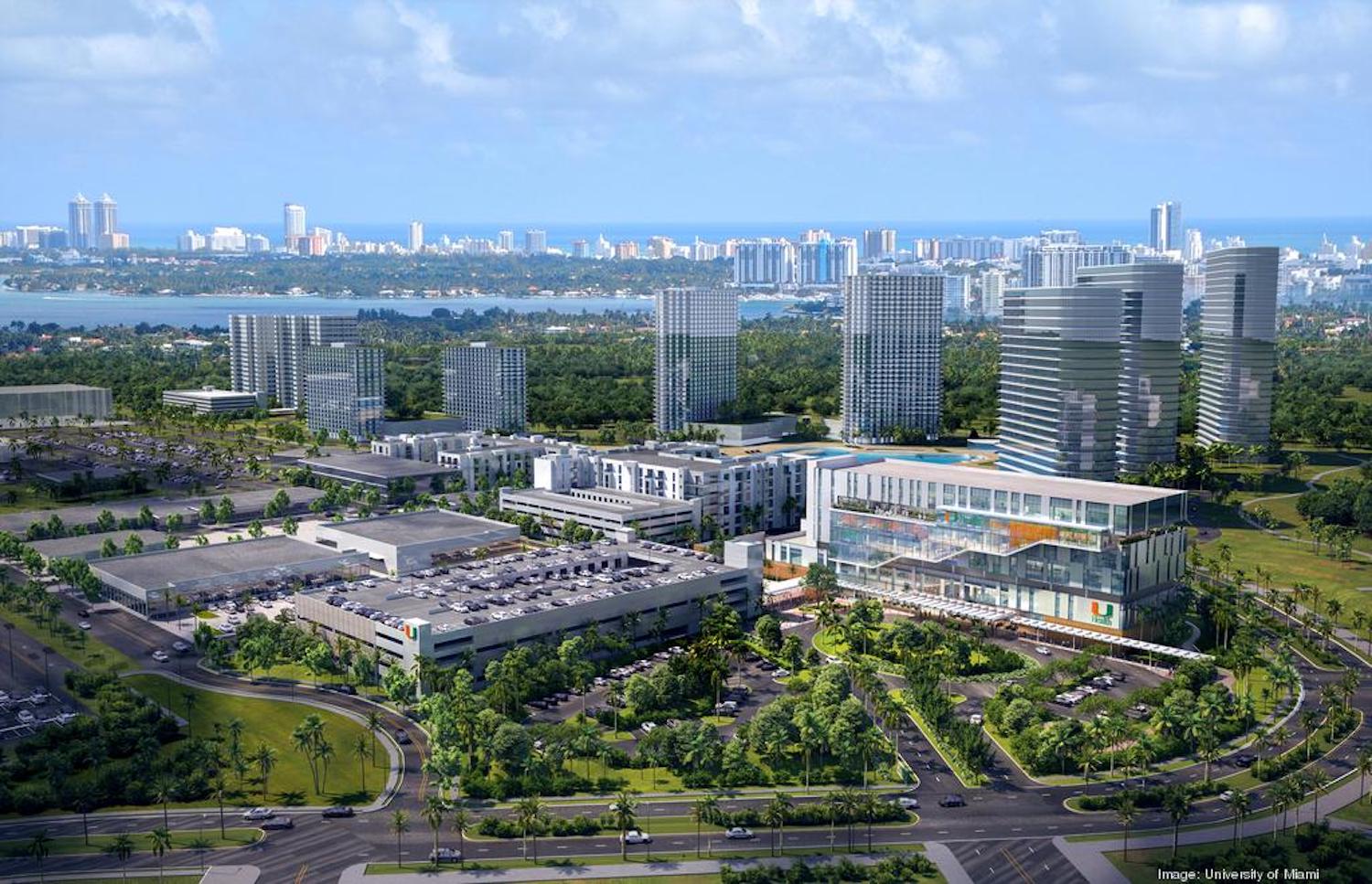 World-class medical center by uhealth breaks ground at solé mia in