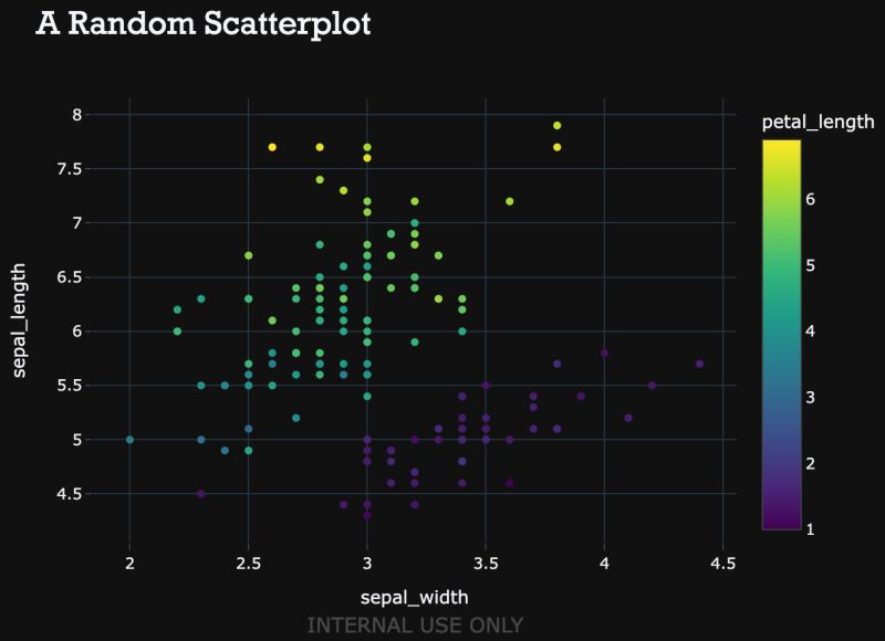 A Plotly Theme Party Floryn - Ultra HD Light Images for Desktop