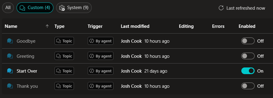 Custom topics list with Start Over enabled and Goodbye, Greeting and Thank you disabled.