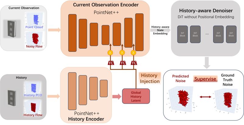 Flowbothd - Landscape Photos - Classic Retina Collection