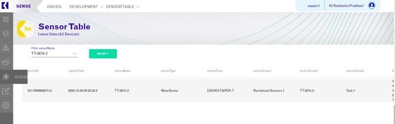 Tokn Console Analytics Tokn Technology - Professional Retina Vintage Backgrounds | Free Download
