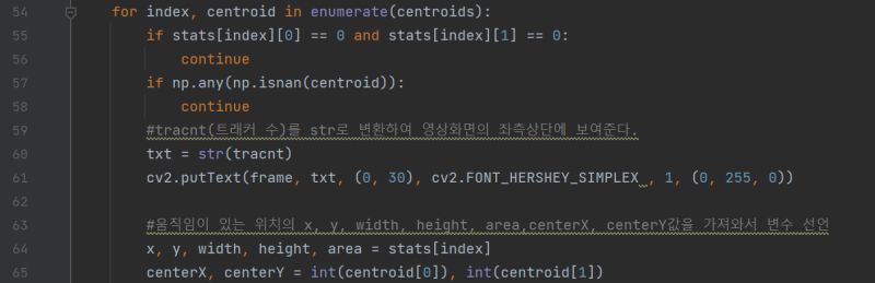 Python Opencv Opencv Python Flowerroot - Premium Dark Picture Gallery - Full HD