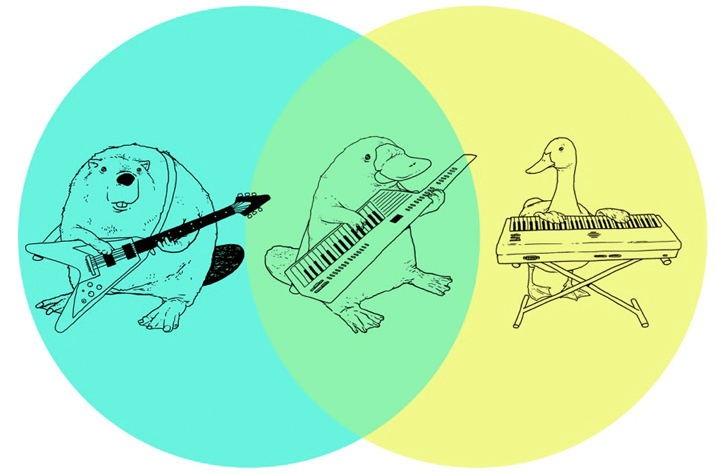 Keytar-platypus.png?fit=620%2C409&ssl=1