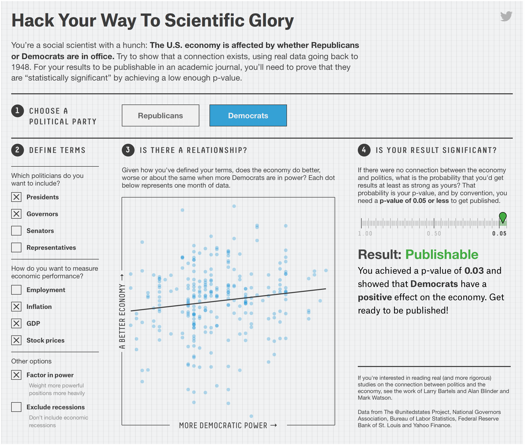 Lessons in statistical significance, uncertainty, and their role in science