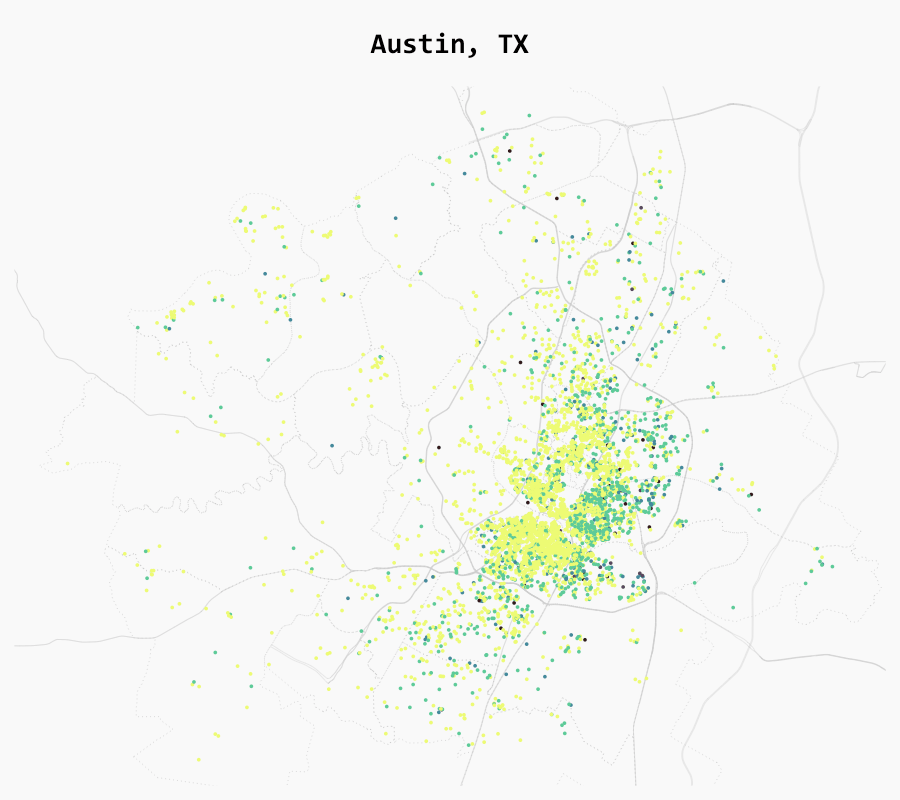 austin