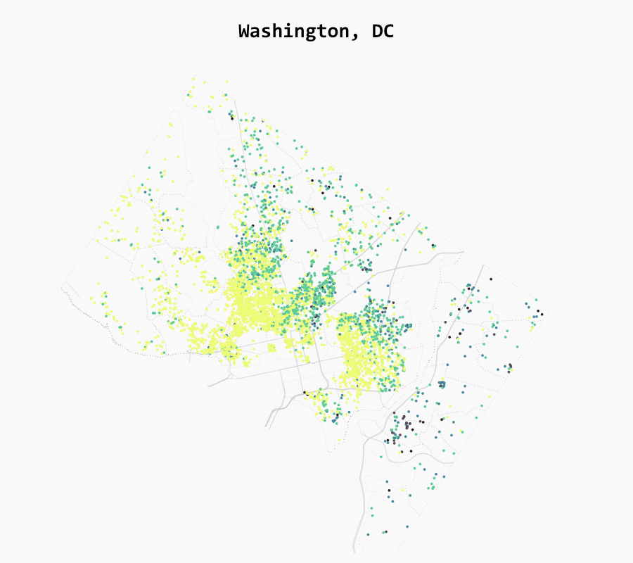 dc