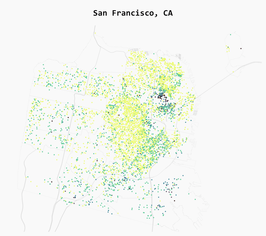 san-francisco