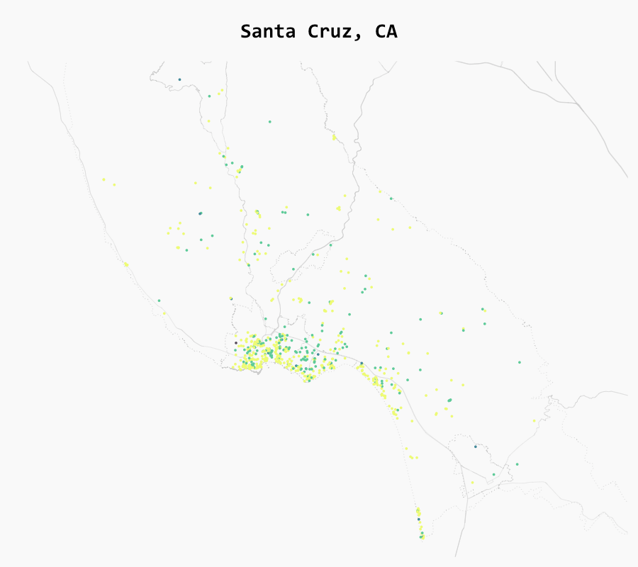 santa-cruz