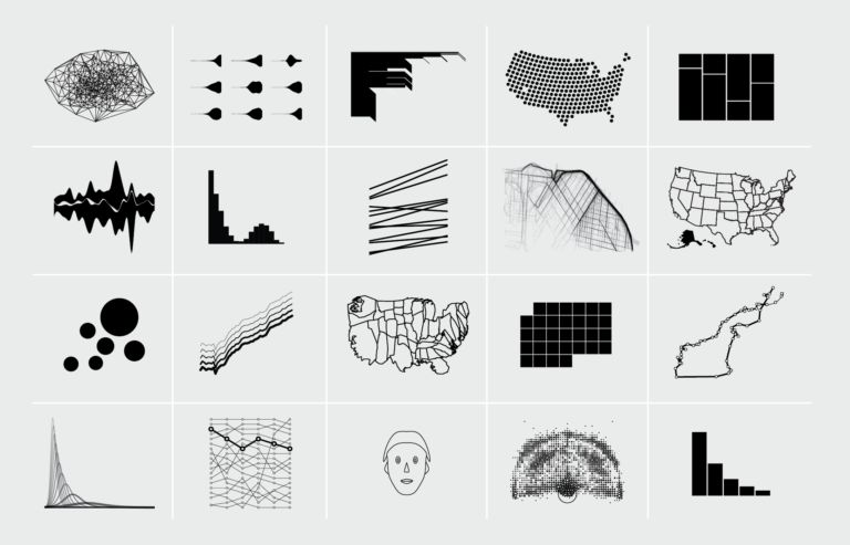 Courses Flowingdata - Sunset Images - Beautiful Retina Collection