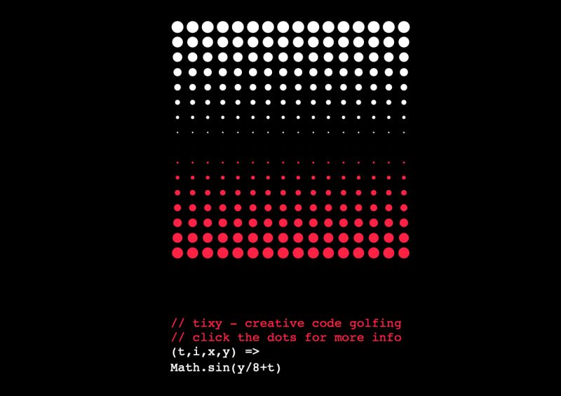 Creative Coding Week 05 Data Visualization With Api By Haolun Liu - 4K Landscape Photos for Desktop