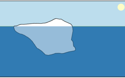 Infographics