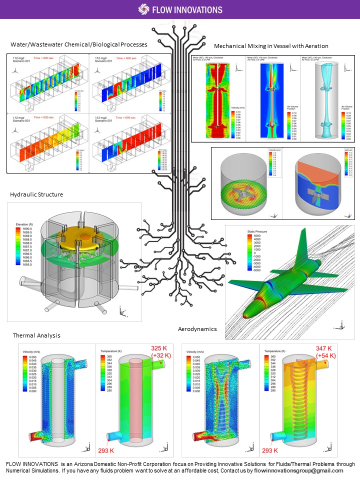 Limewood Innovations Github - Desktop Geometric Wallpapers for Desktop