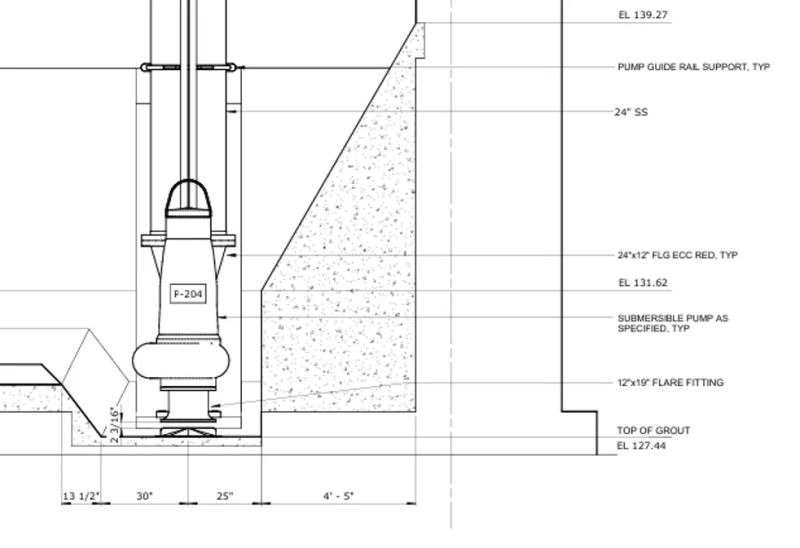 Enhance Pump Efficiency With Cfd Flow Optimizers Guide - Ultra HD 8K Sunset Illustrations | Free Download