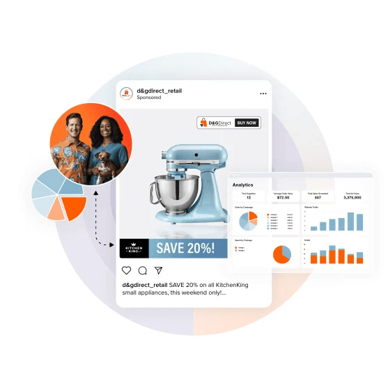 the flow platform, retail media network