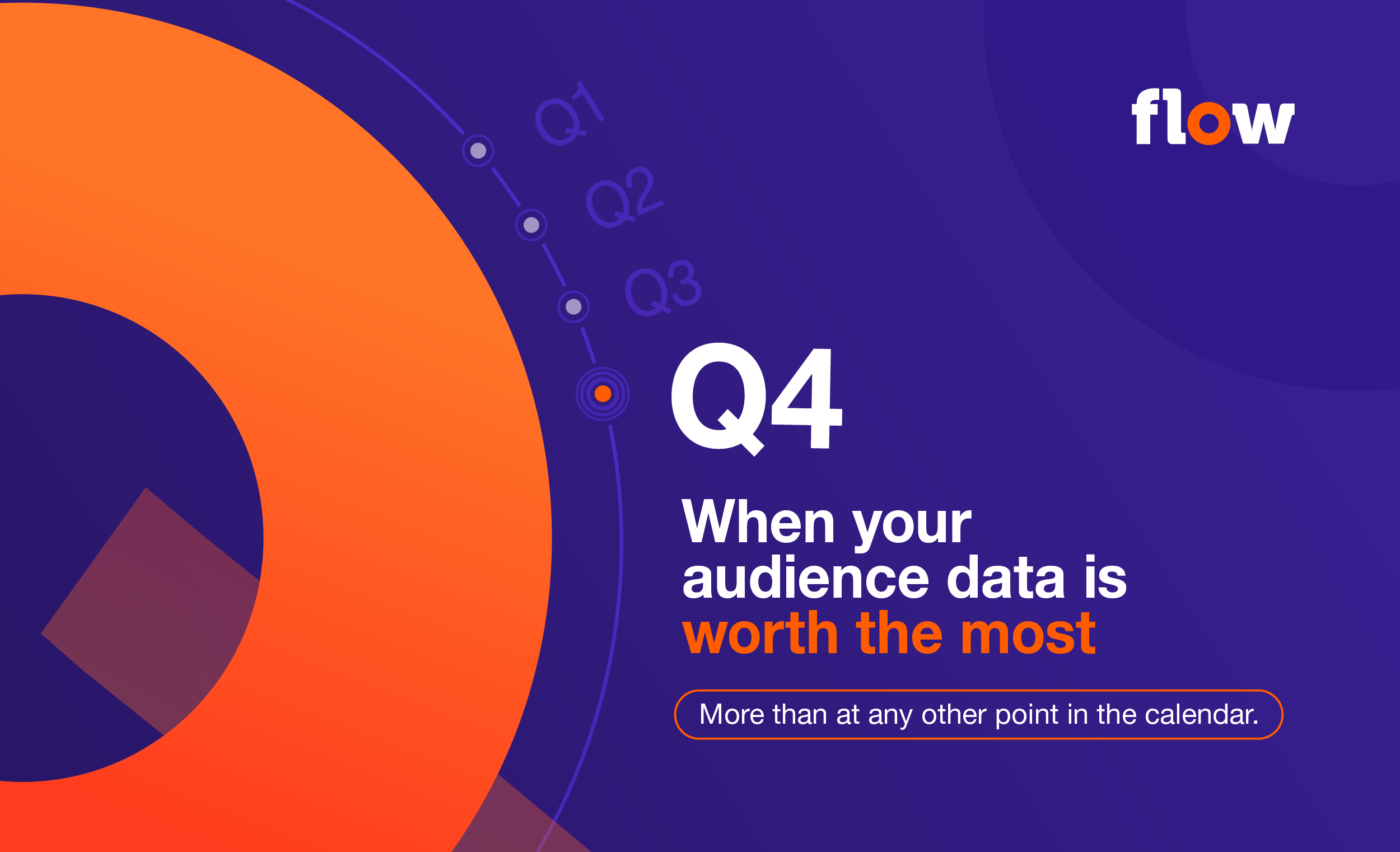Why Q4 is when your audience data is worth the most