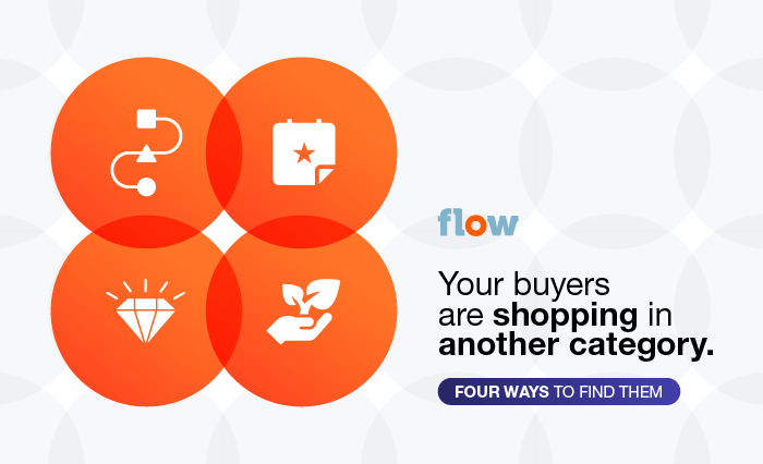 Audience Segmentation: Finding Buyers Outside Your Category