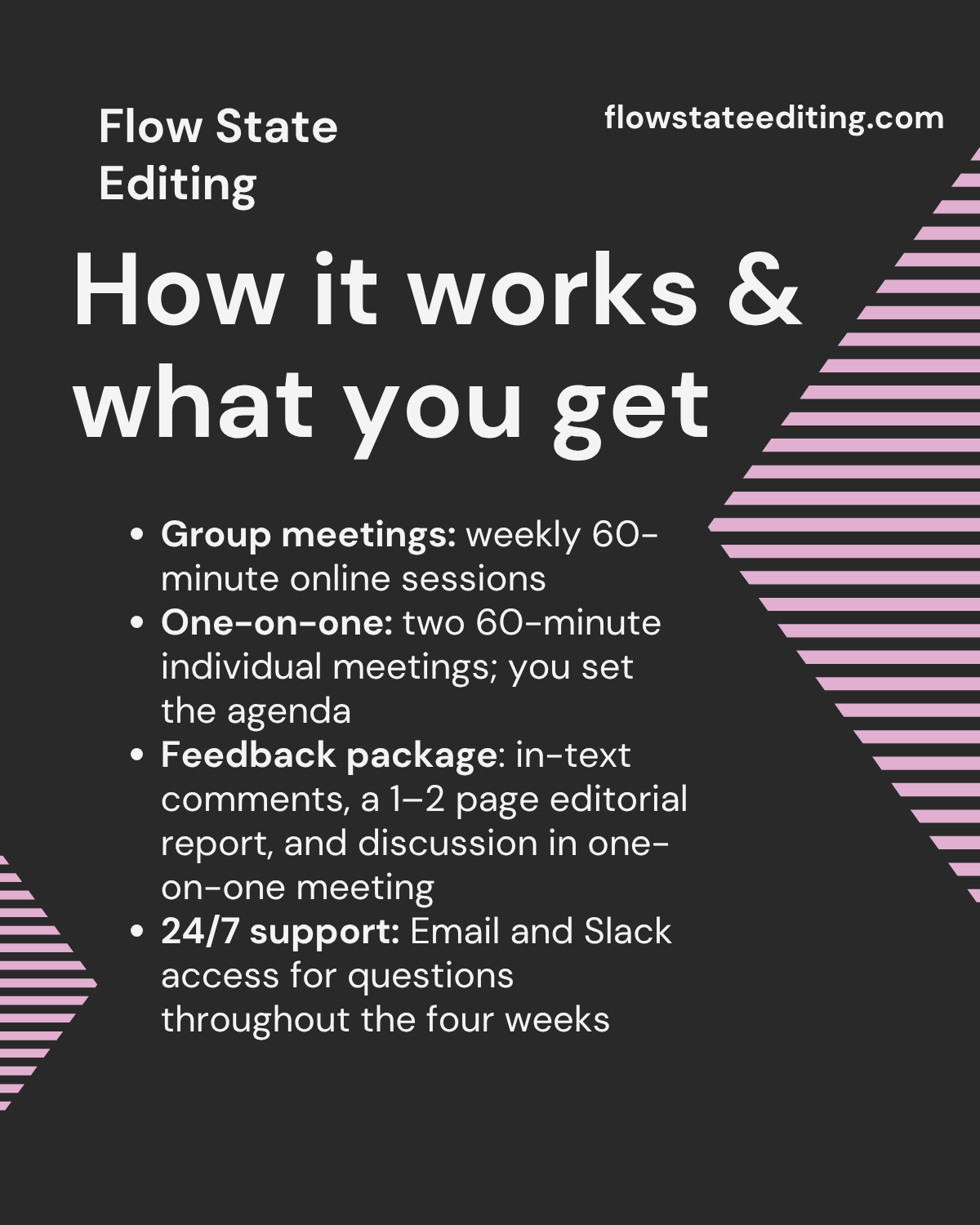 How it works and what you get