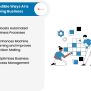 AI Process Optimization: How AI Is Revolutionizing Business Operations ...