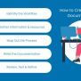 How To Create Foolproof Workflow Documentation: A Step-by-Step Guide 2024