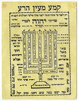 Menorah Prayer card