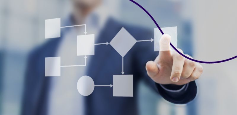 Exportsprocessflow Commerce Plus Support - Premium Ultra HD Light Pictures | Free Download