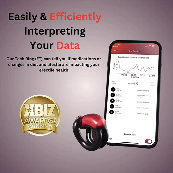 Firmtech Techring Fluent Products - Nature Arts - Gorgeous 4K Collection