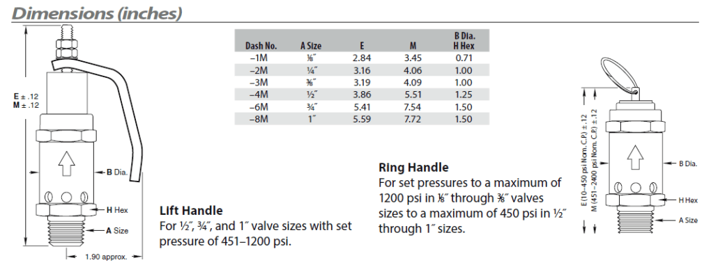 Circle Seal M5100-series ASME relief valve dimensions