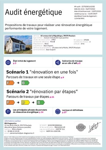 audit énergétique travaux budget audit energétique