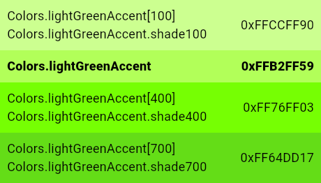 Select from 24353 premium al green of the highest quality. Colors Class Material Library Dart Api