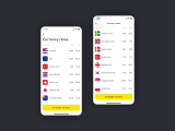Country Flags Pro Flutter Package In Country Picker Country Code