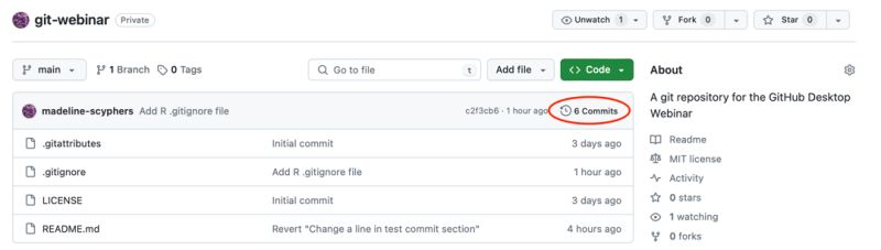 Fluxnet Open Source Code Committee Github - Dark Illustrations - Elegant Full HD Collection