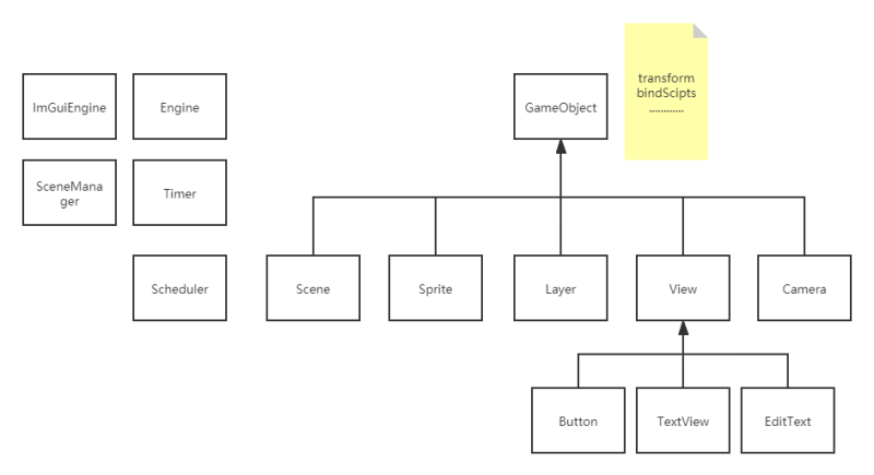 Maplestory Porting Scripts View Imageview Lua At Master Flwmxd - Download Incredible Ocean Image | 4K