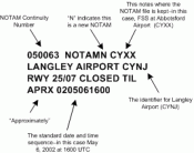 NOTAM