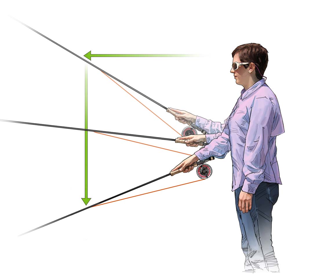Stumbling blocks prevent casters from advancing to the next level. These easy drills will help you overcome the most common casting problems.