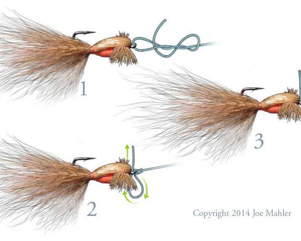 Fly fishing illustration of how to make any fly weedless