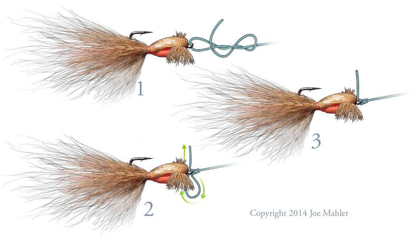 Fly fishing illustration of how to make any fly weedless