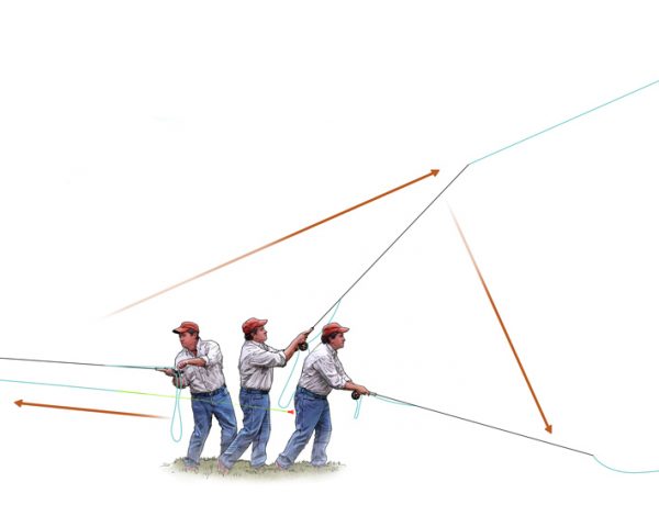 Fly fishing illustration demonstrating the parachute cast