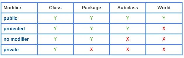 Java Collection Flycoolman - Space Background Collection - Ultra HD Quality