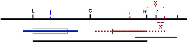Manacher S Algorithm Flycoolman - Best Ocean Backgrounds in 8K