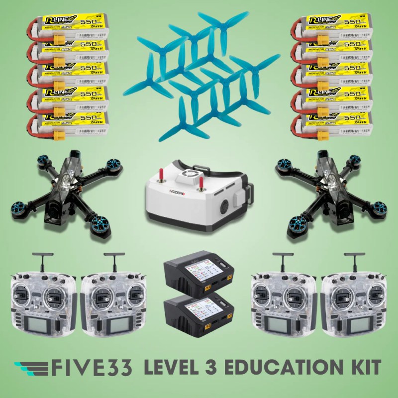 Level 3 Kit - Desktop Vintage Designs for Desktop