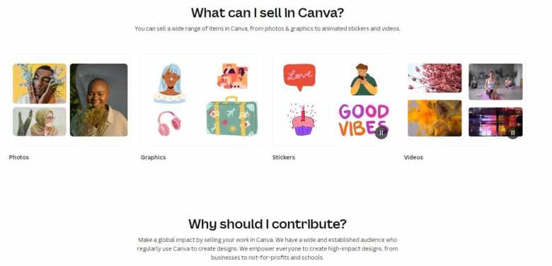 Passive income from selling photos online - dollar bills and camera