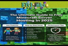 Free Minecraft server hosting 2025