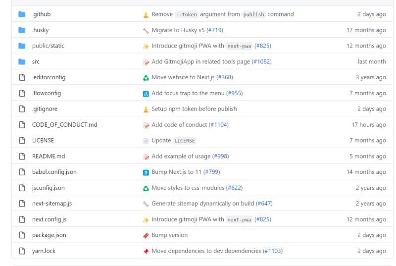Github Liuchengxu Git Commit Emoji Cn Git Commit Message Emoji - 4K Space Pictures for Desktop