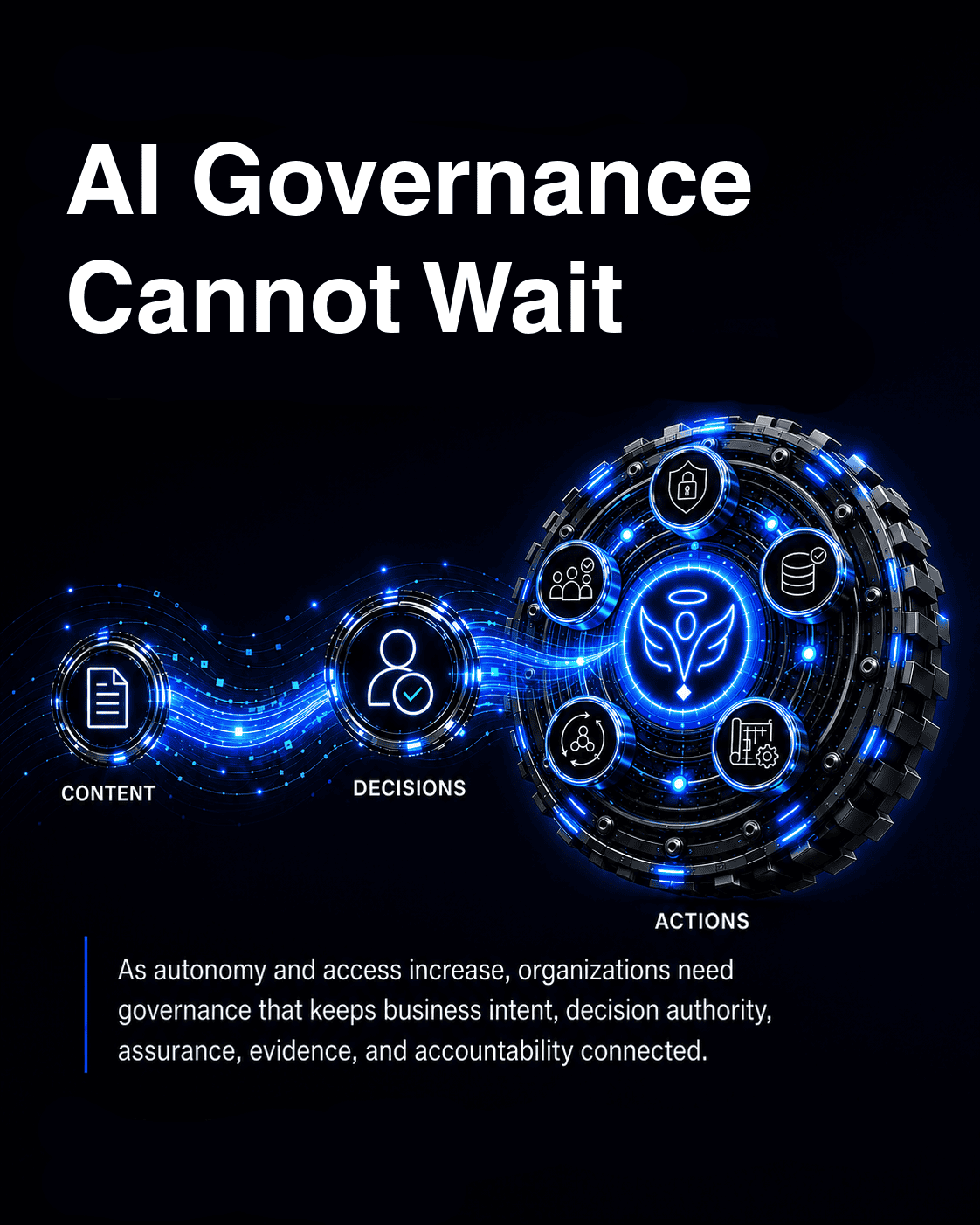 AI governance risk spreading across connected enterprise systems.