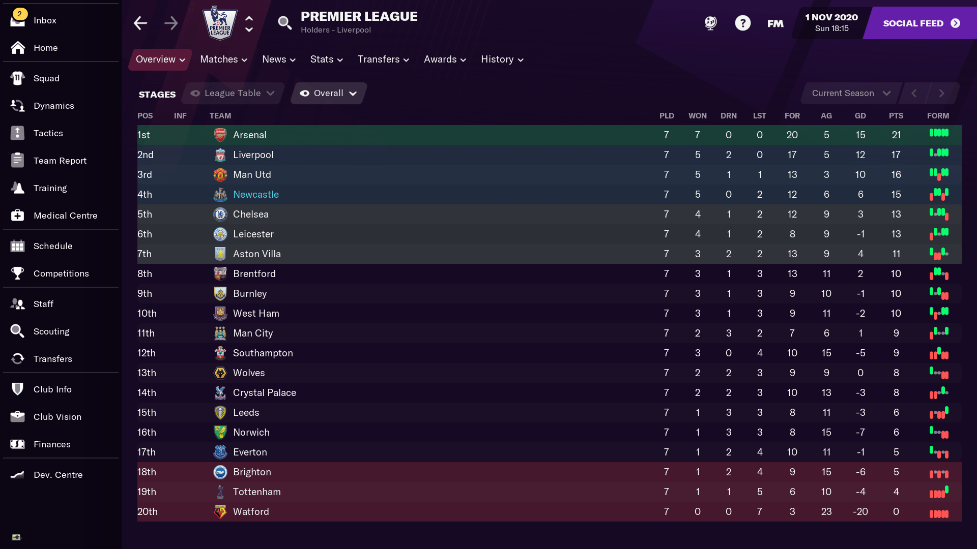 Badge 07 Rooney S Der Days Football Manager 2021 Mobile Fmm Vibe Matt Ritchie Ayoze Perez Shelvey and Dwight Gayle.