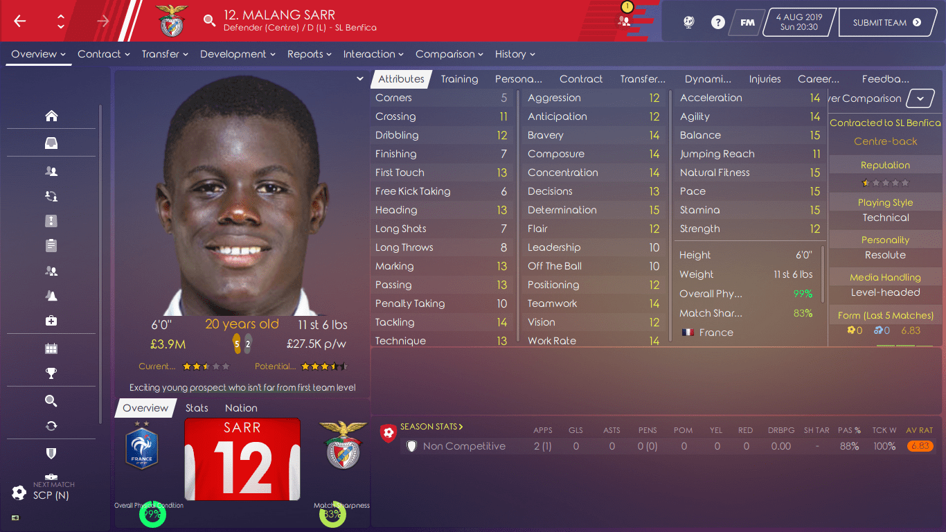 Malang Sarr Submissions Cut Out Player Faces Megapack 
