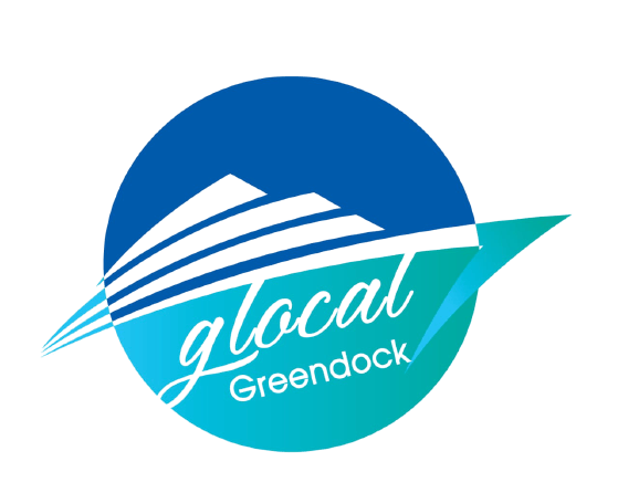 glocal